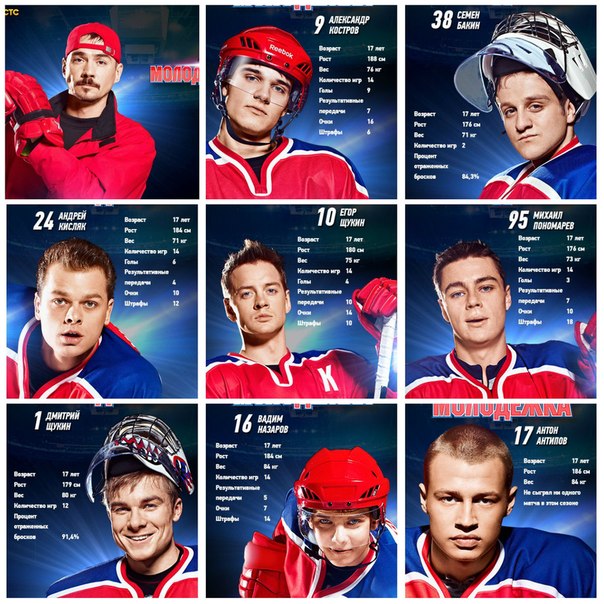 Молодёжка. сериал который нравится многим и кто не смотрел много потерял.. - Трейлеры Молодёжка. сериал который нравится многим и кто не смотрел много потерял.. - Трейлеры