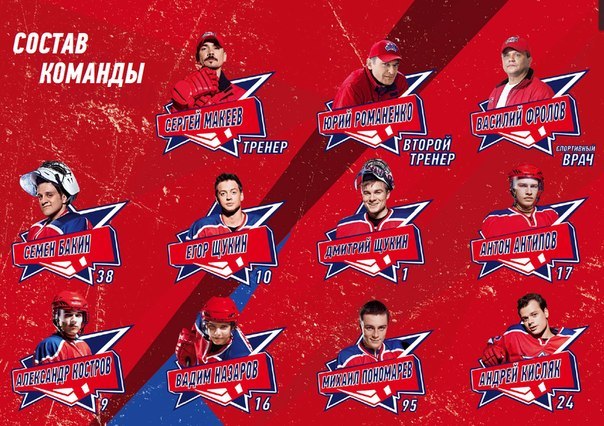 Молодёжка. сериал который нравится многим и кто не смотрел много потерял.. - Трейлеры Молодёжка. сериал который нравится многим и кто не смотрел много потерял.. - Трейлеры