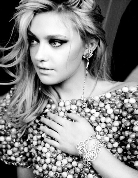 Dakota!!!!! - Актрисы