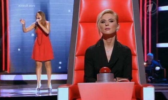 Биография Алисы Игнатьевой - Российские актеры.