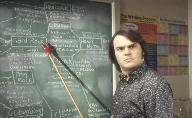 «Школа рока» (The School of Rock) - Трейлеры