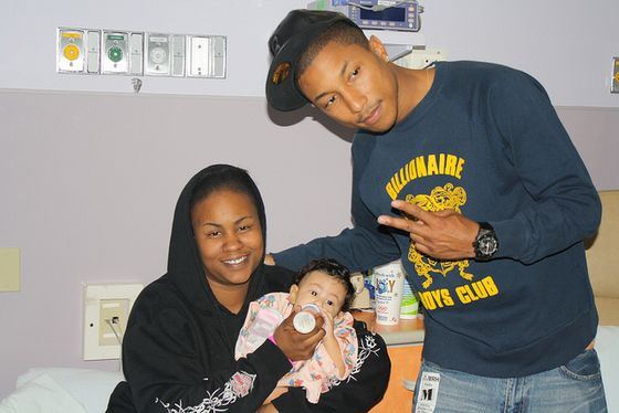 Биография Фаррелла Уильямса - Режиссеры.