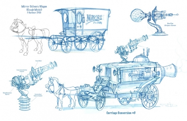 Том и Джерри в стиле стимпанк - Трейлеры