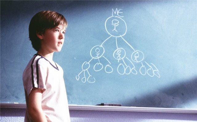 Плати вперед! - Трейлеры