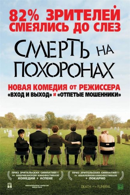 Смерть на похоронах (2007) - Трейлеры