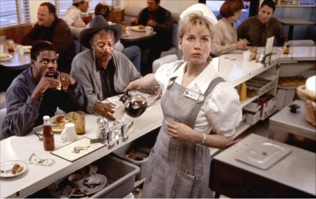 Рене Зеллвегер: как влюбить в себя весь мир? - Актрисы