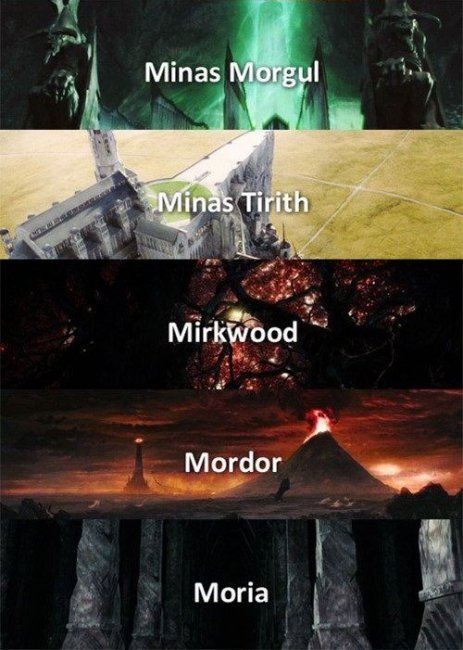 Знаменитые места Средиземья - Трейлеры
