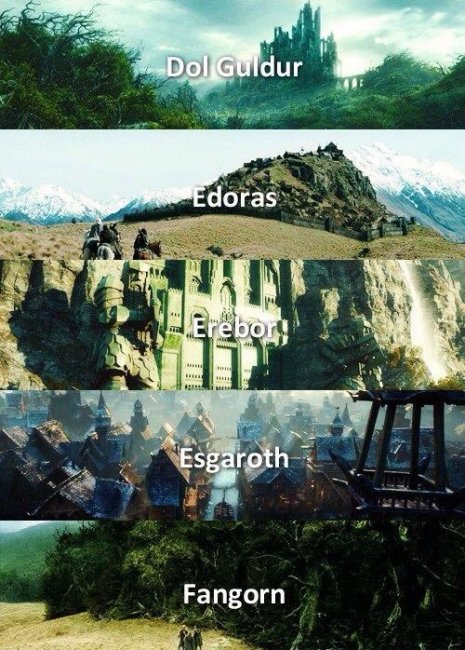 Знаменитые места Средиземья - Трейлеры