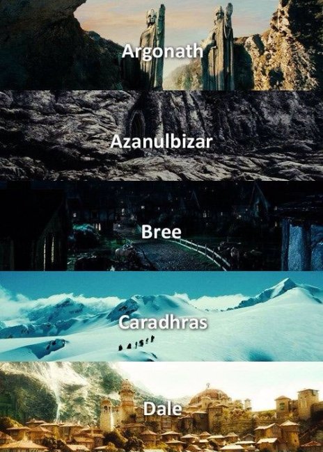 Знаменитые места Средиземья - Трейлеры