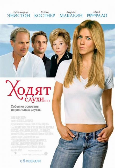 Ходят слухи (2005) - Трейлеры