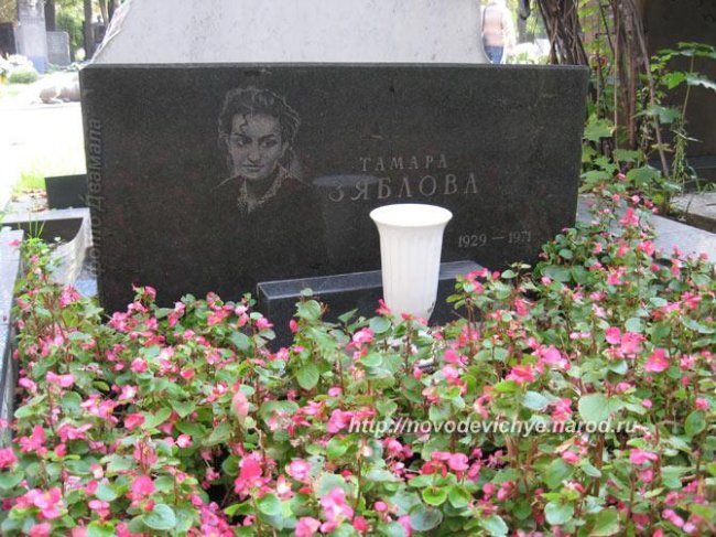 Тамара Зяблова: личная жизнь и трагедия - Актрисы