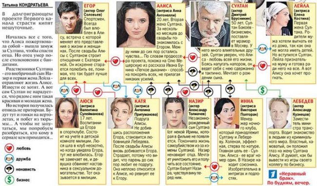 Сериал "Неравный брак" - Трейлеры