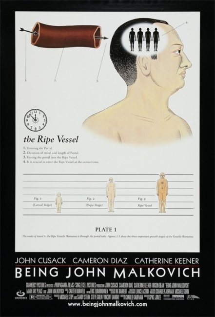 «Быть Джоном Малковичем» — фильм режиссёра Спайка Джонза - Трейлеры