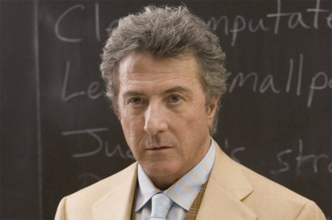 Персонаж (2006) - Трейлеры