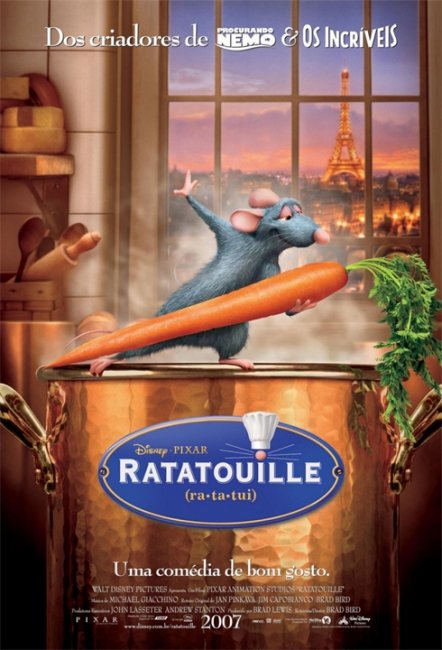 Мультфильм "Рататуй" (Ratatouille) - Трейлеры