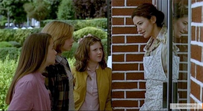 Нулевой размер (32A) - Трейлеры