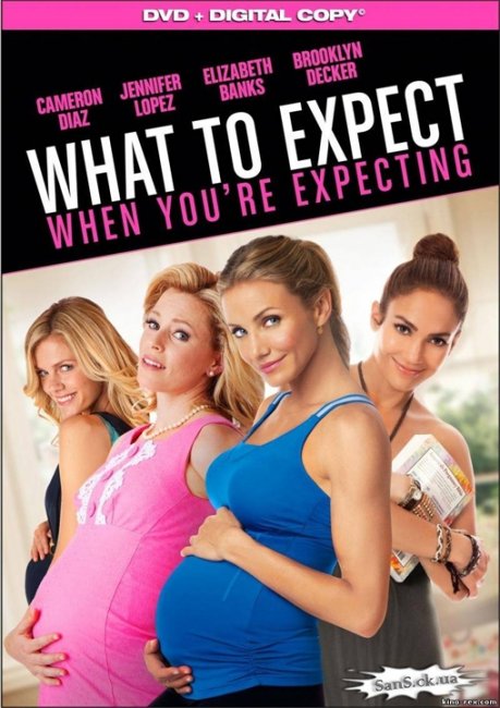 Чего ждать, когда ждешь ребенка - Трейлеры