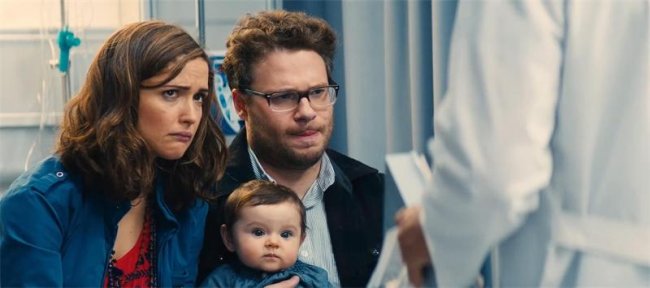 Трейлер "Соседи. На тропе войны" (2014) - Трейлеры