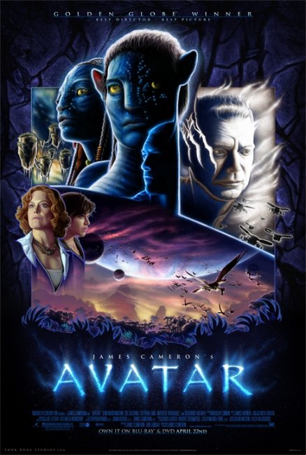 Аватар/Avatar (2009) - Трейлеры