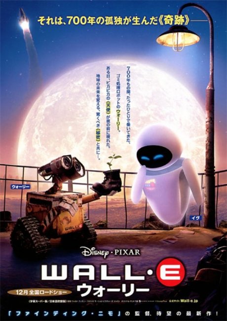 "ВАЛЛ·И"/ WALL·E (2008) - Трейлеры