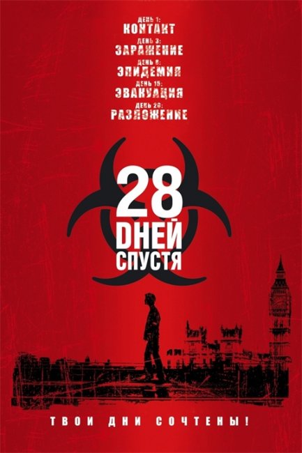 28 дней спустя - Трейлеры