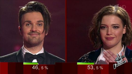 Биография Дарьи Антонюк - Российские актеры.