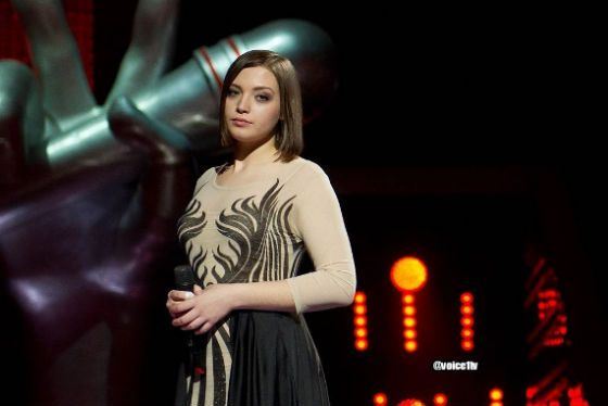 Биография Дарьи Антонюк - Российские актеры.