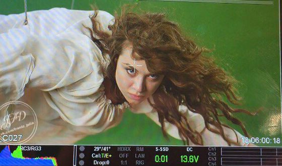 Биография Юлии Франц - Иностранные актеры.