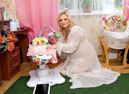 Биография Светланы Пермяковой - Российские актеры.