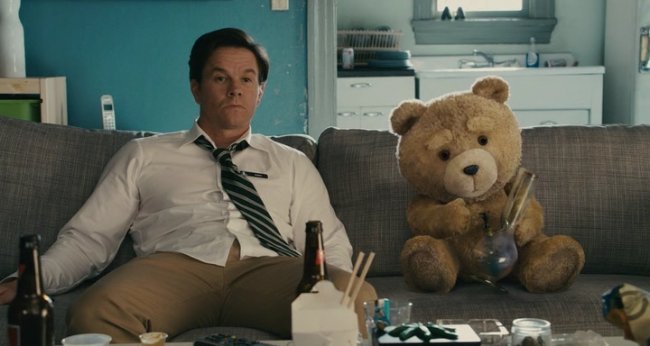 Тед - третий лишний - Трейлеры