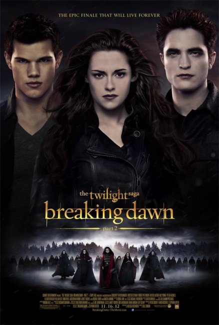 Сумерки 4: Рассвет. Часть 2. Twilight Saga: Breaking Dawn — Part 2 - Трейлеры