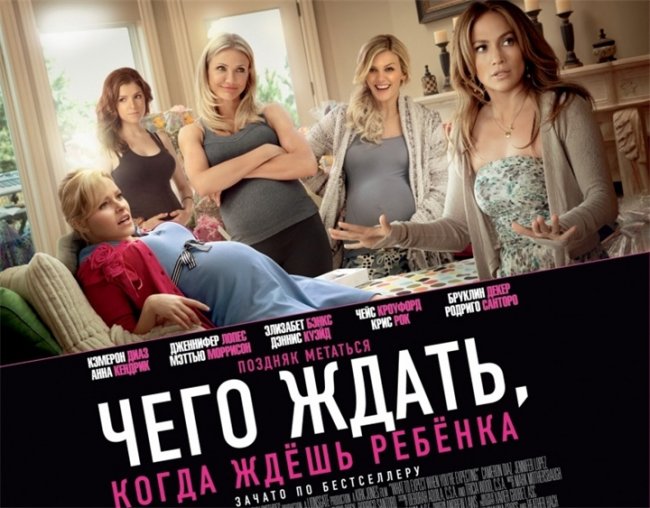 Диск с фильмом "Чего ждать, когда ждешь ребенка" (2012) - Трейлеры