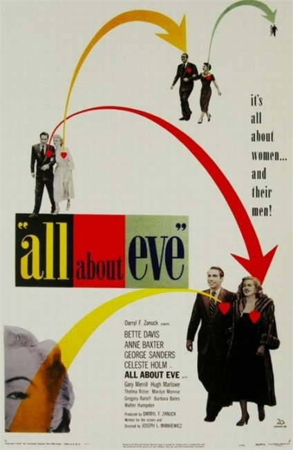 Фильм "Всё о Еве"/ All About Eve (1950) - Трейлеры