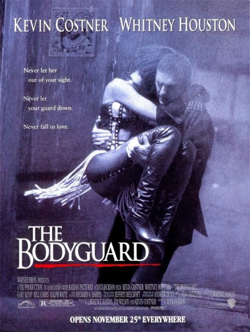 Телохранитель(The Bodyguard-1992) - Трейлеры
