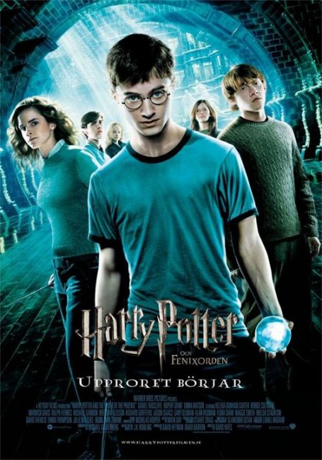 Персонаж Harry James Potter цикла романов о Гарри Поттере - Биографии
