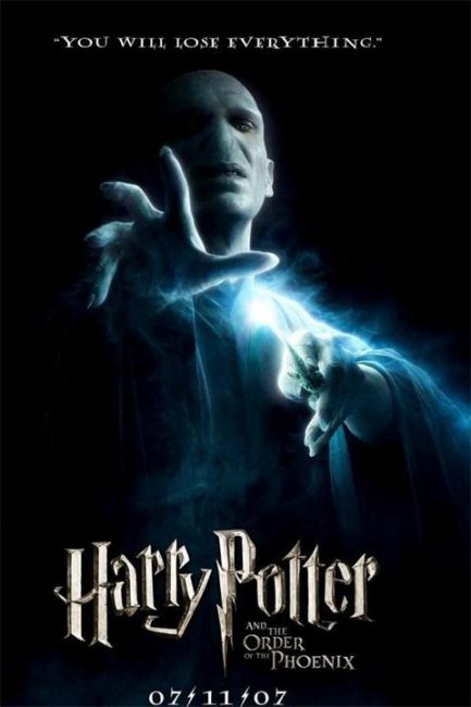 Персонаж Lord Voldemort цикла романов о Гарри Поттере - Биографии