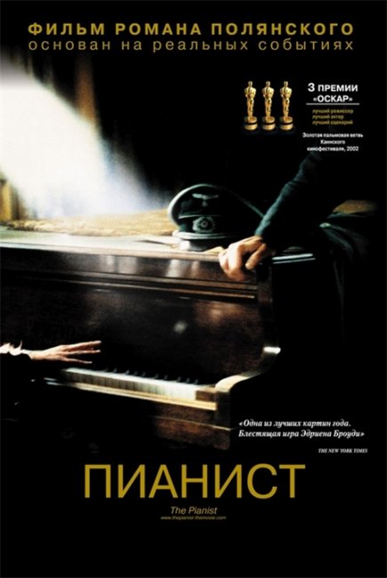 Фильм "Пианист" 2002 - Биографии
