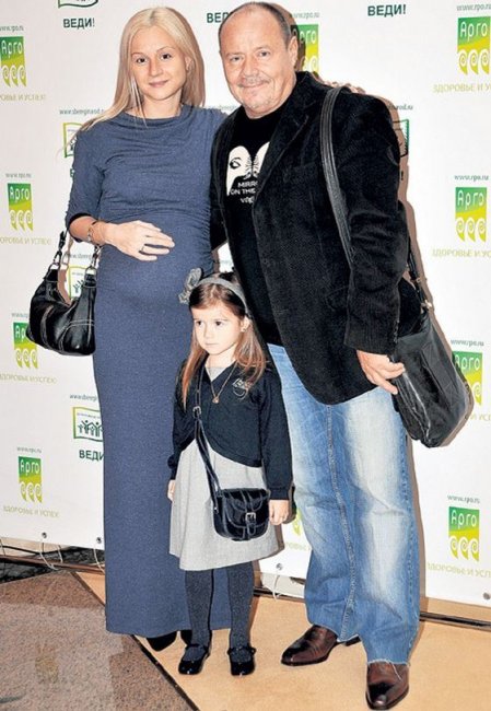 Биография Алексея Маклакова - Российские актеры.