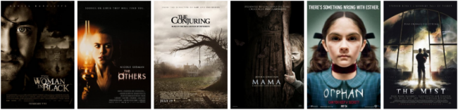 Аналитика AFM: Какие фильмы с бюджетом от $10 до $20 млн. становятся хитами?