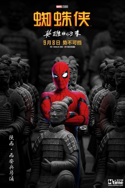 Панды Питера