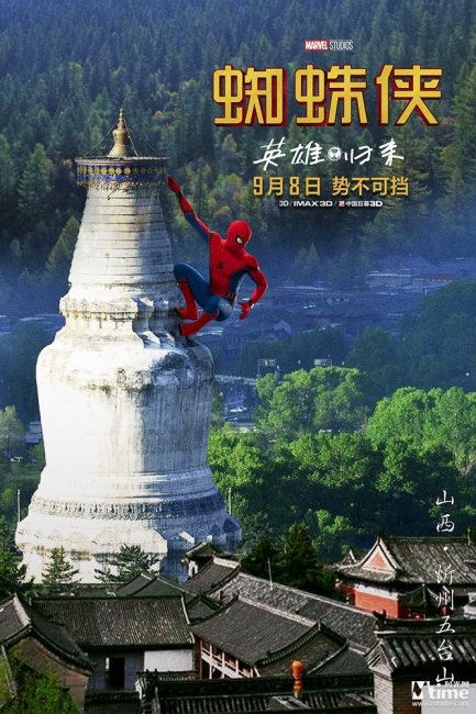 Панды Питера