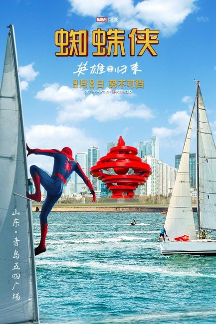 Панды Питера