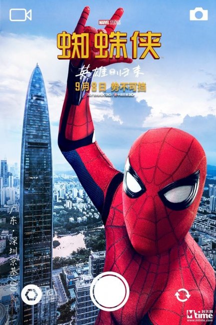 Панды Питера