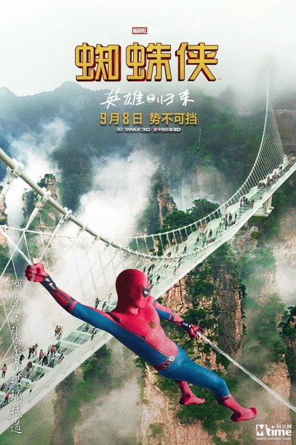 Панды Питера