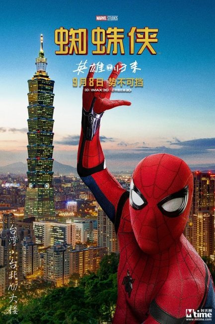 Панды Питера