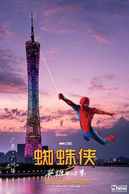 Панды Питера