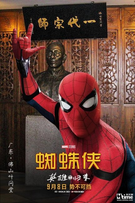 Панды Питера