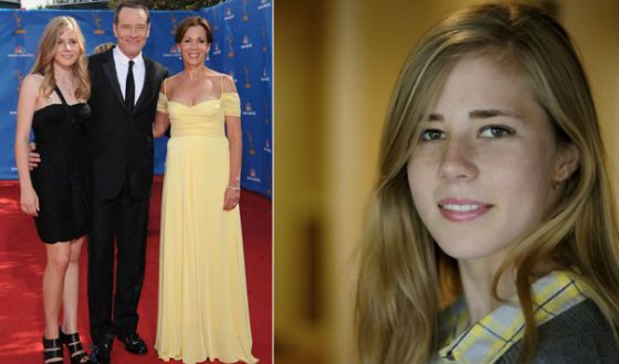 Биография Брайана Крэнстона - Иностранные актеры.