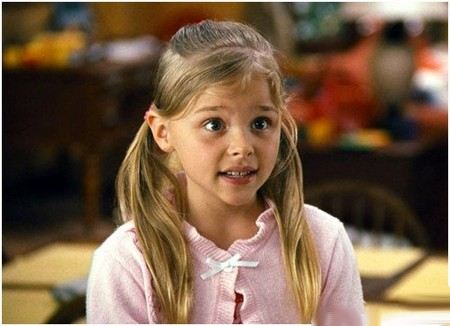 Биография Хлои Грейс Морец - Иностранные актеры.