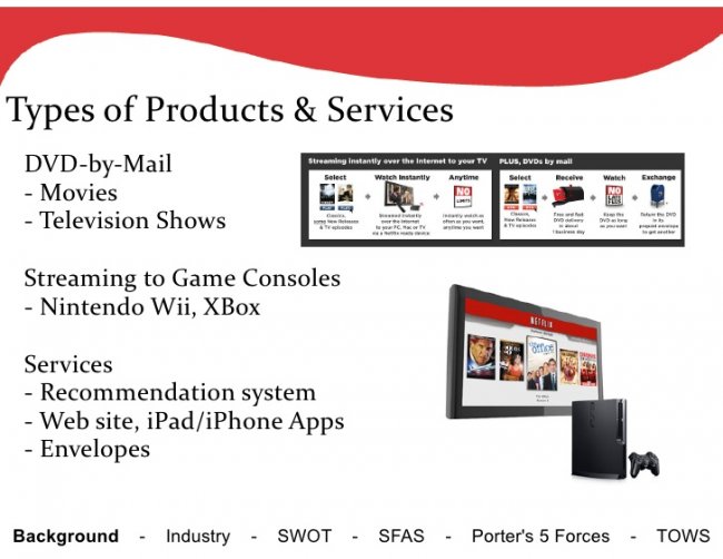 Что ждет Netflix в будущем стриминга?